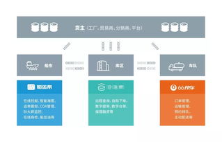 富海集團(tuán)與中化能源科技強(qiáng)強(qiáng)聯(lián)手，簽署戰(zhàn)略合作協(xié)議推動(dòng)企業(yè)管理數(shù)字化轉(zhuǎn)型